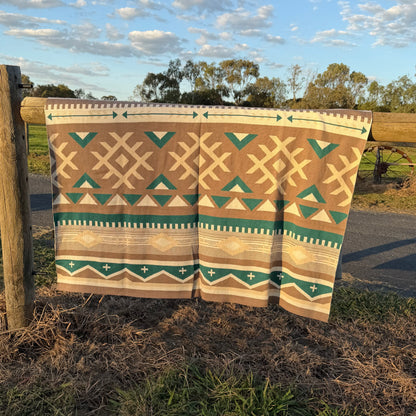 Throw Rugs